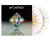 Paul McCartney, McCartney III Imagined | Vinile Colorato Esclusivo - Limited Edition 1